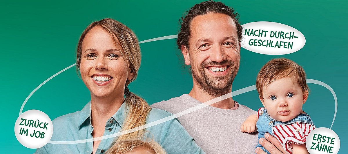 Ausschnitt eines Kampagnenplakats auf der eine lächelnde Familie zu sehen ist